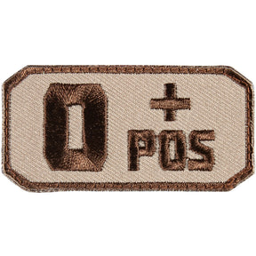 Medical Patches. 84P-066